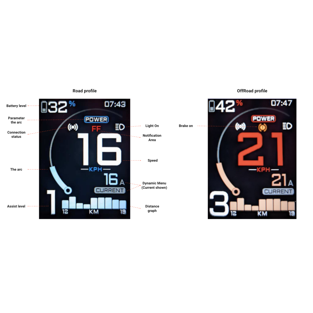 EggRider Bluetooth smart e-bike display with Android and iOS